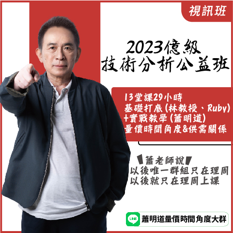 財2812 蕭明道-2023億級技術分析班