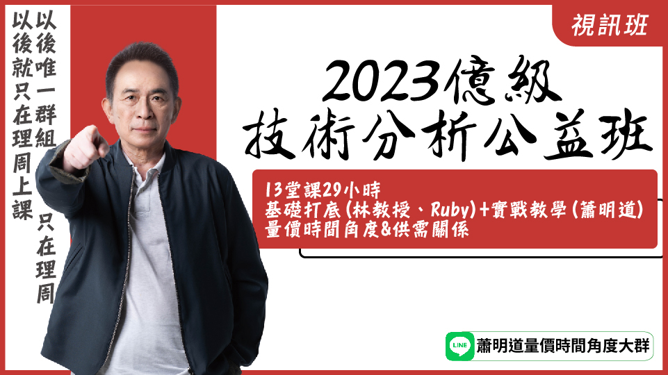  蕭明道-2023億級技術分析班