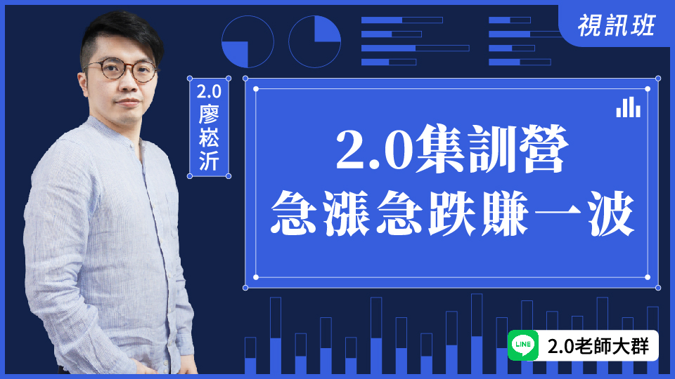  2.0集訓營「急漲急跌賺一波」