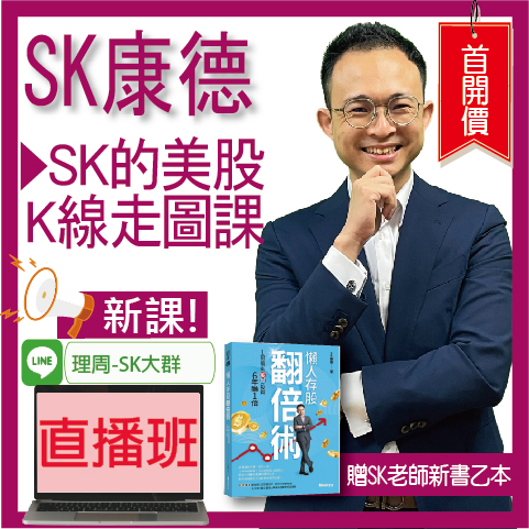 視2910 SK的美股K線走圖課◆直播