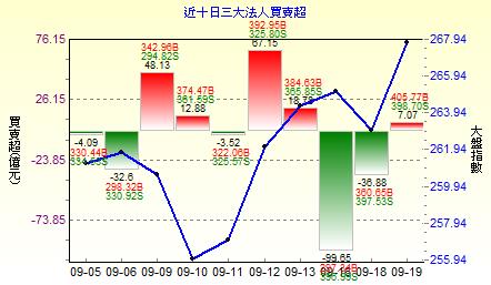 bmp�ϧλ���