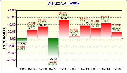 bmp�ϧλ���