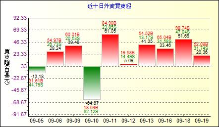 bmp�ϧλ���