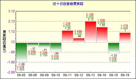 bmp�ϧλ���