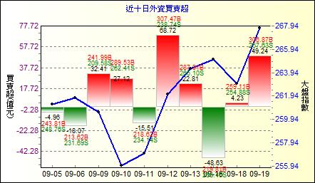 bmp�ϧλ���