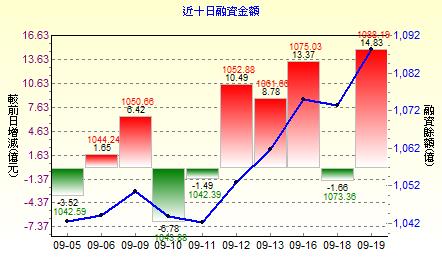 bmp�ϧλ���