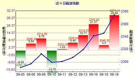 bmp�ϧλ���