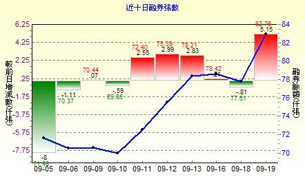 bmp�ϧλ���