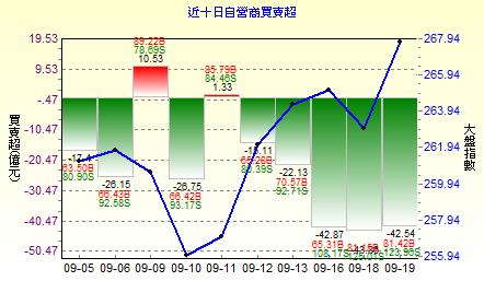 bmp�ϧλ���