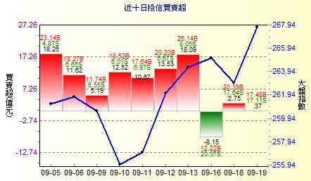 bmp�ϧλ���