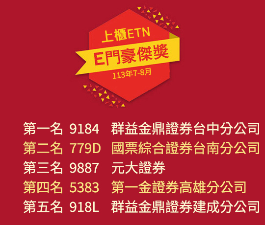 E門豪傑獎競賽龍虎榜 (113年1-8月)：第一名 9184 群益金鼎證券台中 、第二名 779D 國票綜合證券台南 、第三名 9887 元大證券、第四名 5383 第一證券高雄 、第五名 918L 群益金鼎證券建成