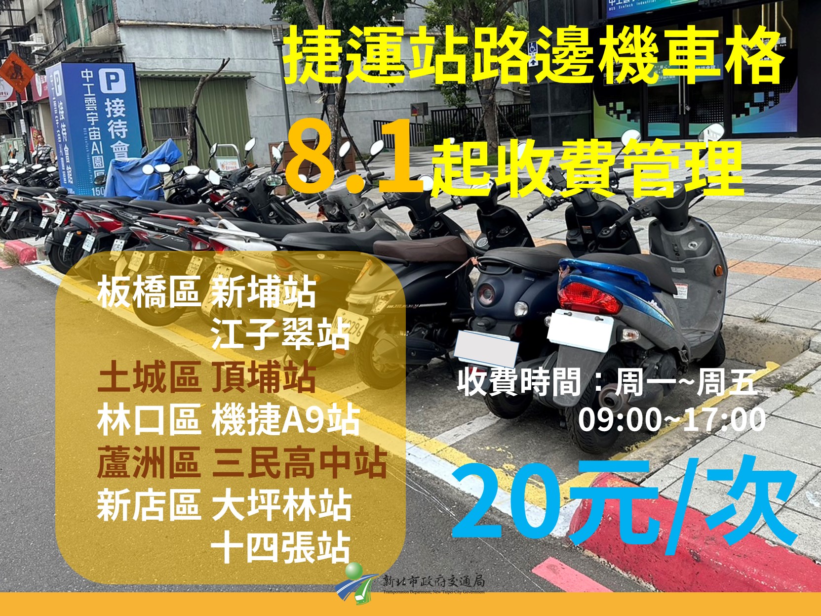 板橋新埔等7處捷運站路邊機車格8/1起收費管理(另開視窗)