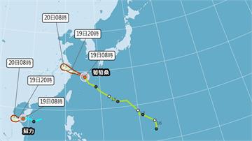 「蘇力」颱風上午8時生成　移動路徑曝光