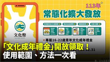 16-22歲「文化成年禮金」今開放領取！150萬...