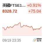 英國FTSE