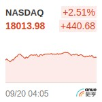 NASDAQ