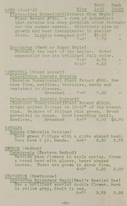 Cover of: Wholesale trade list, spring 1957