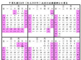 明年過年放9天！2025年行事曆搶先看…3天以上連續假期有6個「開始排休囉」