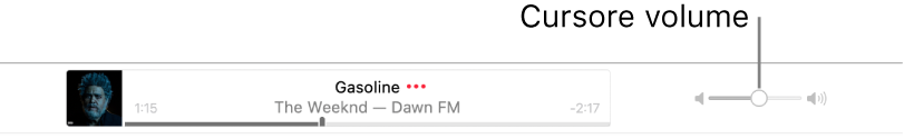 Cursore del volume.