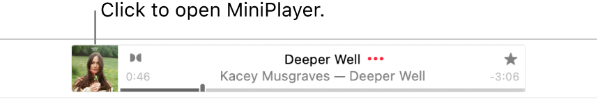 Click the album art on the left of the banner to open MiniPlayer.
