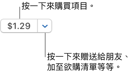 顯示價格的按鈕。 按一下價格來購買項目。 按一下價格旁的箭嘴來將項目贈予朋友、加至欲購清單等等。