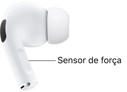 Ubicació del sensor de força als AirPods Pro 1, a la part allargada de cadascun dels AirPods.