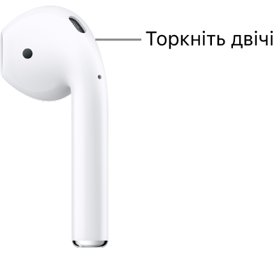 Місце для подвійного дотику біля верхнього краю ніжки AirPods 1 і 2.