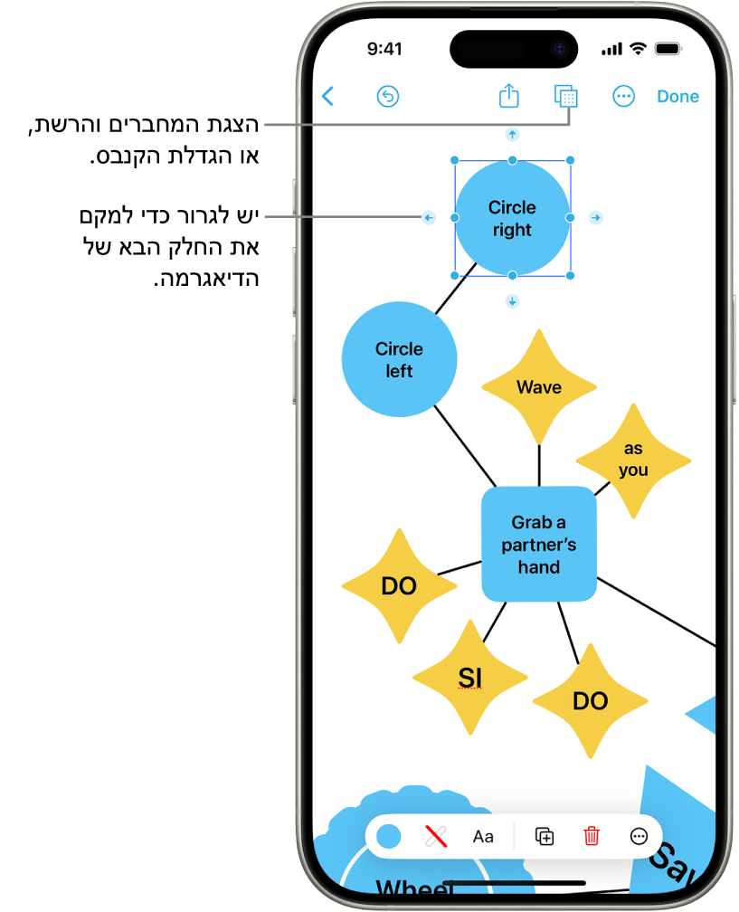 דיאגרמה בלוח Freeform עם מחברים שמוצגים על צורה שנבחרה, וכלי עיצוב הצורות גלויים בתחתית המסך.