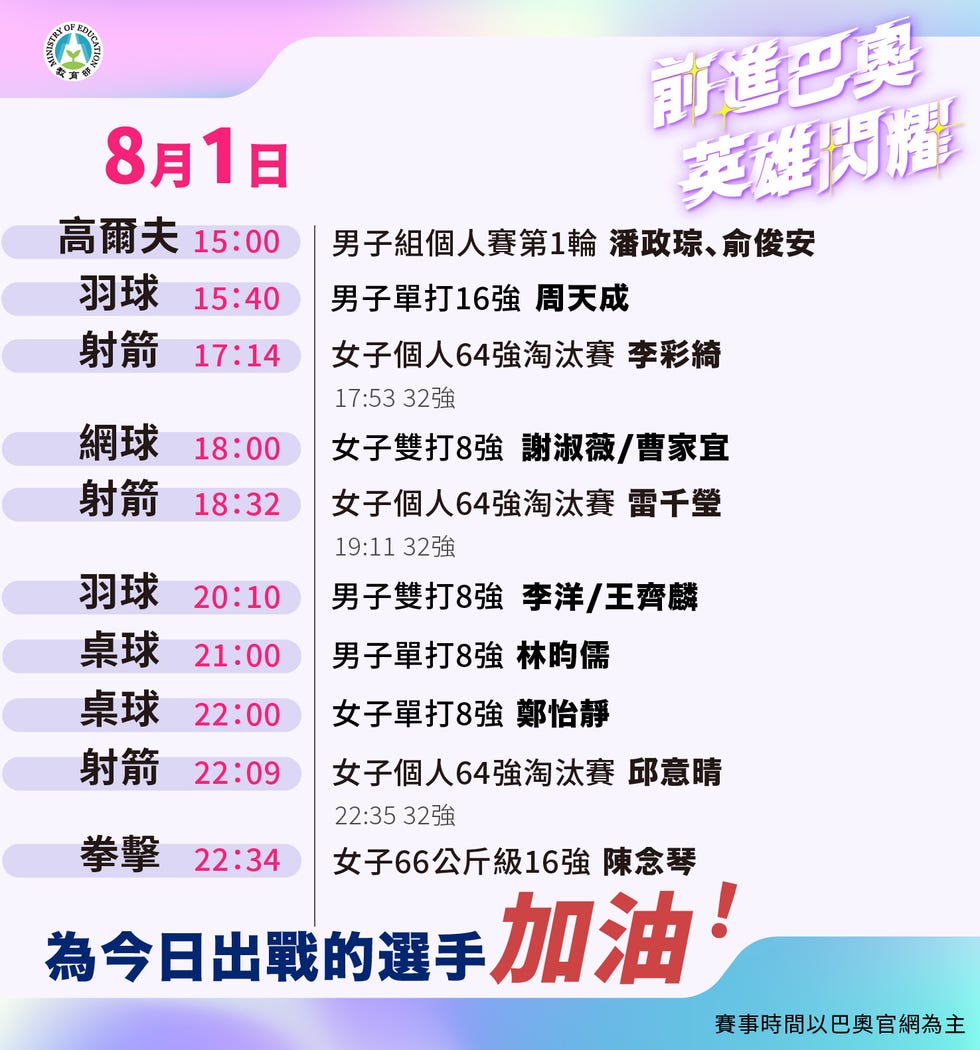 奧運,奧運賽程,奧運直播,奧運轉播,奧運2024,奧運獎牌,中華隊,中華隊賽程,中華隊奧運,中華隊獎牌,中華隊奧運成績,中華隊戰績,中華隊 網路直播,高承睿,戴資穎,林昀儒,莊智淵,李洋,王齊麟,王冠閎,林郁婷,吳詩儀,李孟遠,郭婞淳,