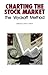 Charting the Stock Market: The Wyckoff Method