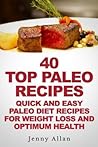 40 Top Paleo Reci...