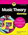 Music Theory For ...