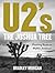 U2's The Joshua Tree: Planting Roots in Mythic America