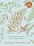 Life Under the Sun - Bible Study Book: The Unexpectedly Good News of Ecclesiastes