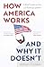 How America Works... and Why it Doesn't: A Brief Guide to the US Political System