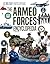 Armed Forces Encyclopedia (Us Military Encyclopedias)