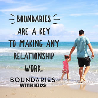 Boundaries