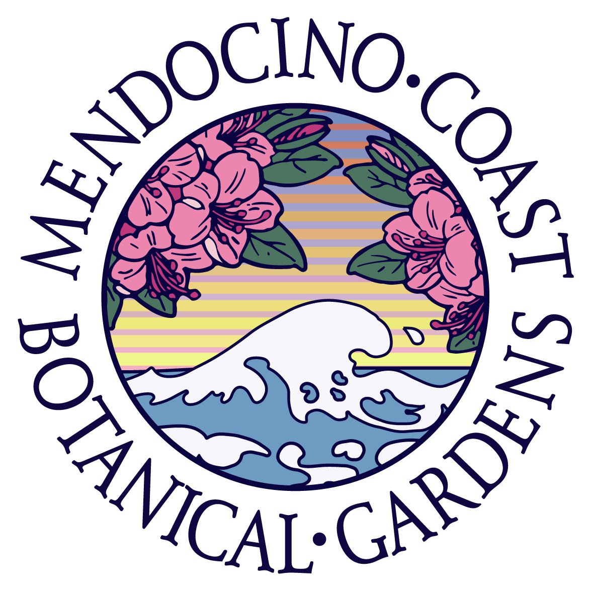 Mendocino Coast Botanical Gardens (Copy)