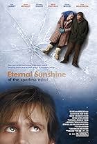 Eternal Sunshine of the Spotless Mind