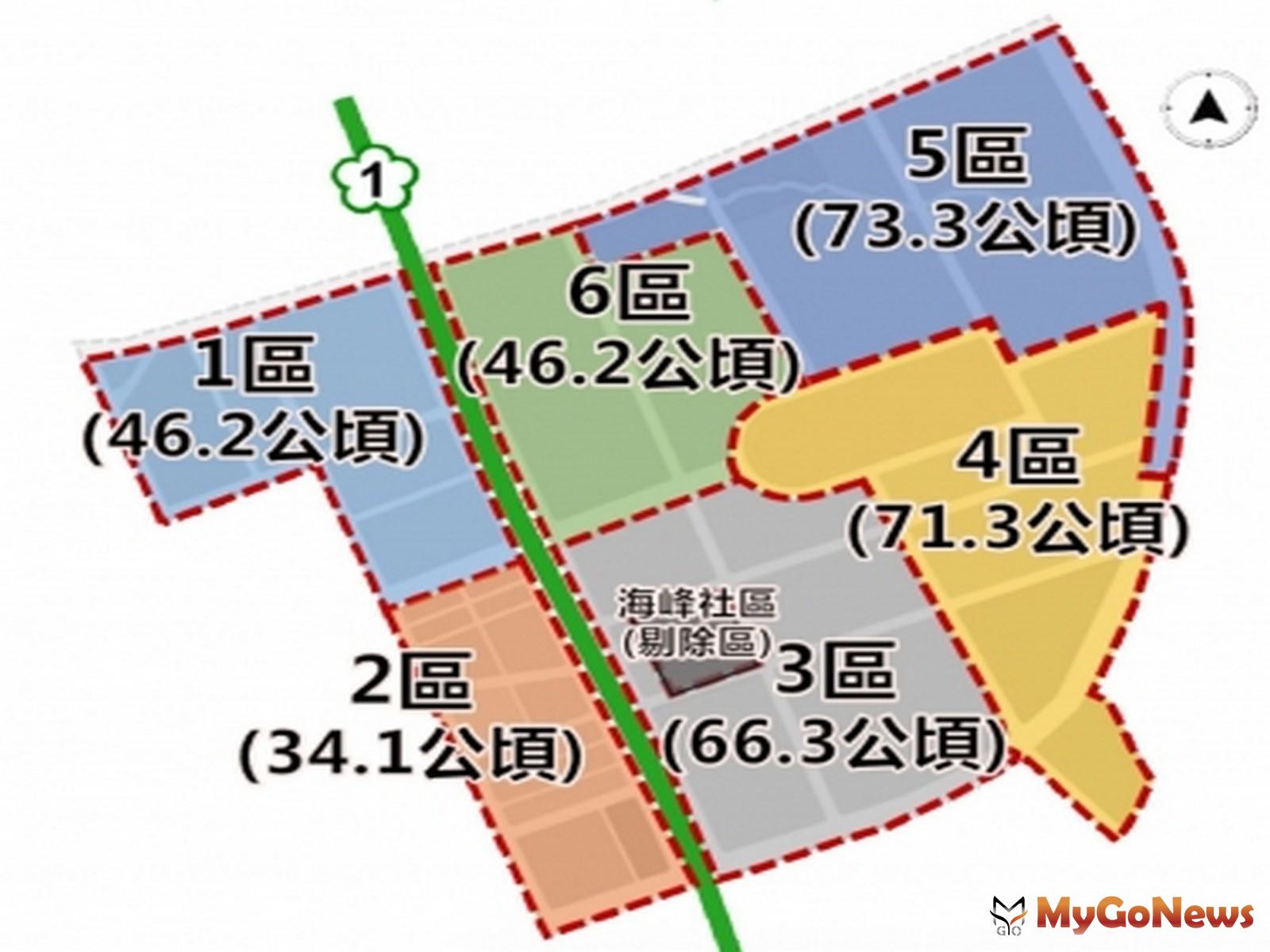 橋科產業投資稅捐減免獎勵 歡迎廠商規劃進駐