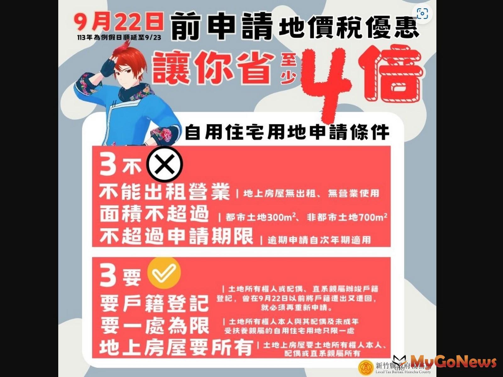 地價稅自用住宅「這情況」不受全國1處限制