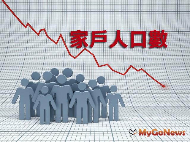 8月全台戶數934.3萬戶，持續創下歷史新高，不過戶量已經連續3個月剩下2.51人，持續寫下歷史新低 MyGoNews房地產新聞 市場快訊