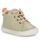 Schoenen Kinderen Hoge sneakers Easy Peasy MY DEBOO LACET Groen