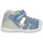 Schoenen Kinderen Sandalen / Open schoenen Biomecanics SANDALIA MARACAS Blauw