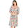 Textiel Dames Jurken Isla Bonita By Sigris Jurk Roze