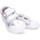 Schoenen Meisjes Sneakers Conguitos 76832 Zilver