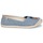 Schoenen Dames Espadrilles Roxy FLORA II J SHOE CHY Blauw