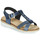 Schuhe Mädchen Sandalen / Sandaletten Citrouille et Compagnie OMALA Blau