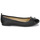 Scarpe Donna Ballerine JB Martin OLSEN 