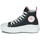 Schuhe Mädchen Sneaker High Converse Chuck Taylor All Star Move Canvas Color Hi    